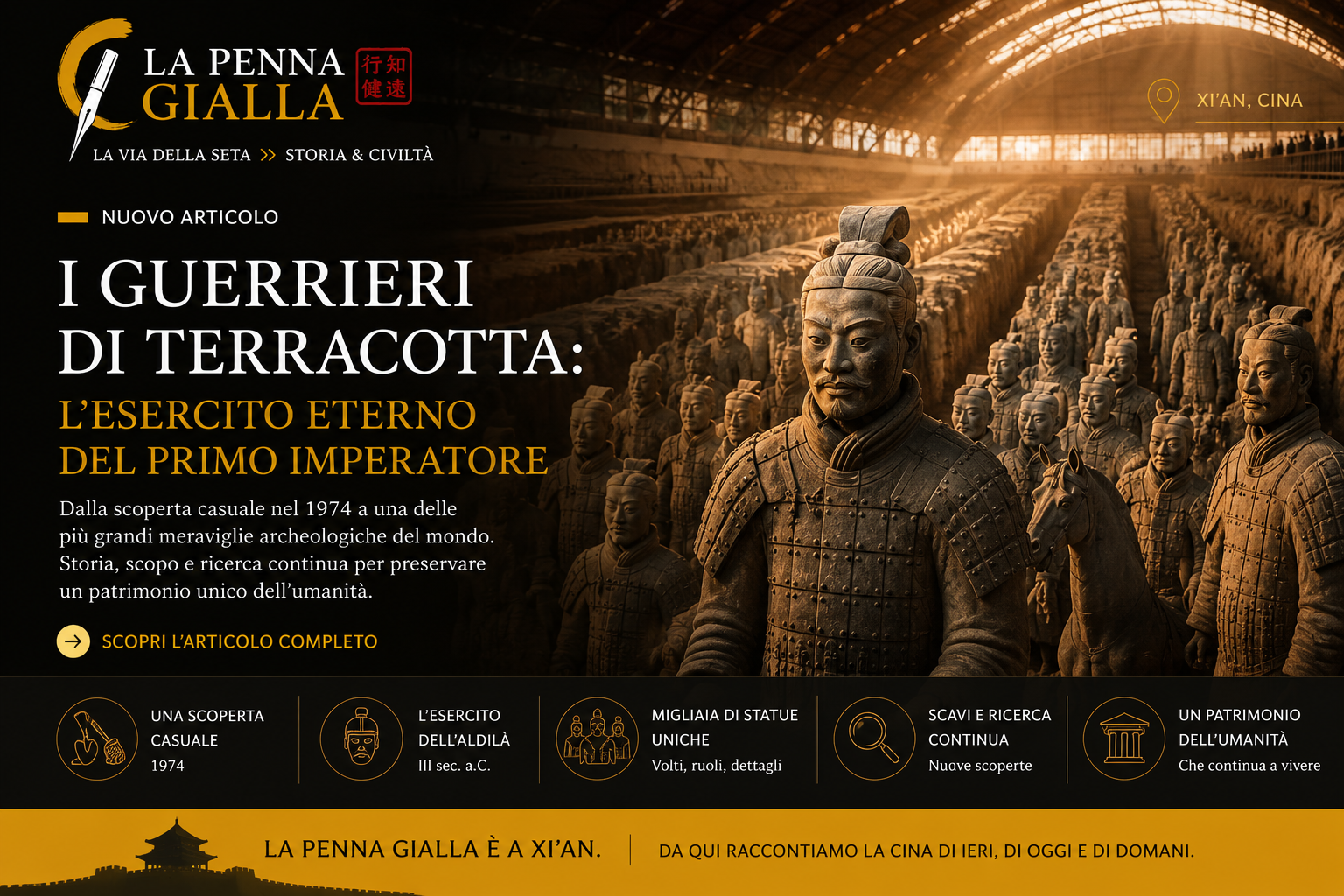 I Guerrieri di Terracotta: l'esercito che attende da oltre duemila anni
